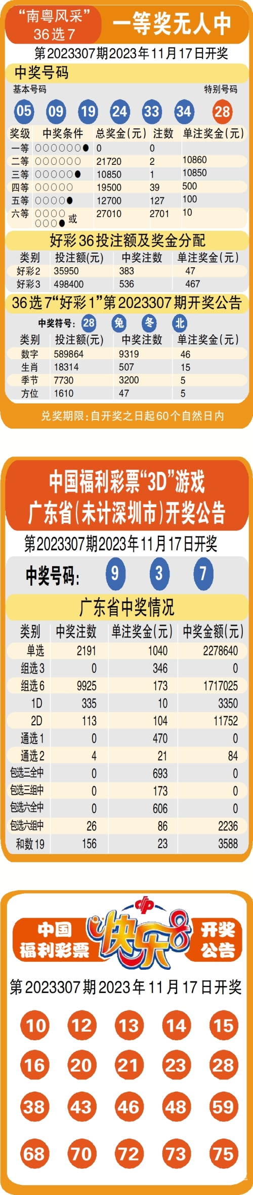 118图库开奖结果118图库开奖结果揭晓