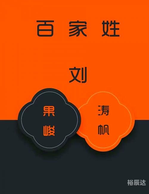 刘氏姓名大全刘氏姓名大全