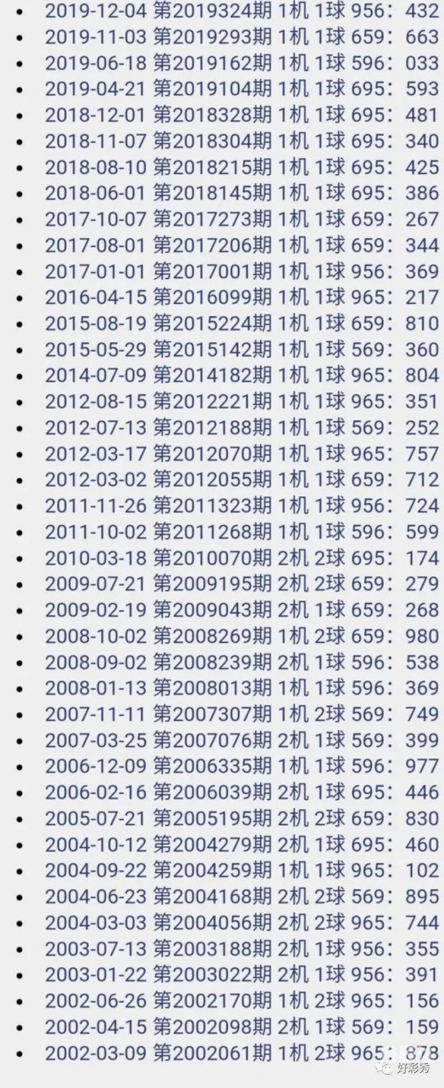 香港2019六开开奖记录-第2张图片