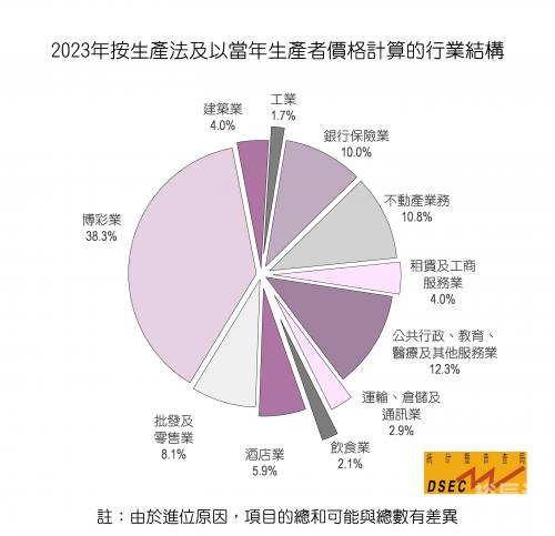 澳门六开奖结果2023开奖记录查询网站澳门六开奖结果2023开奖记录查询网站介绍-第1张图片