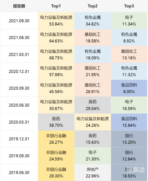 管家婆一肖一码资料大全管家婆一肖一码资料大全-第1张图片