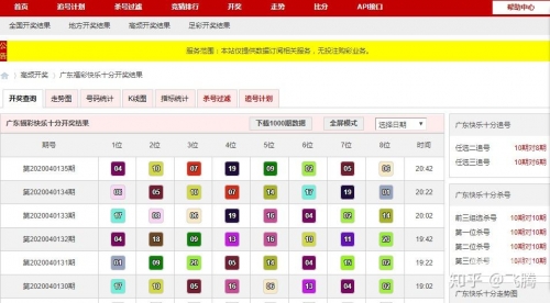 广东快乐十分开奖广东快乐十分开奖，欢乐无限-第1张图片