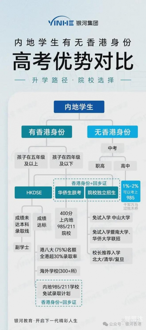香港6合和彩官网介绍-第1张图片