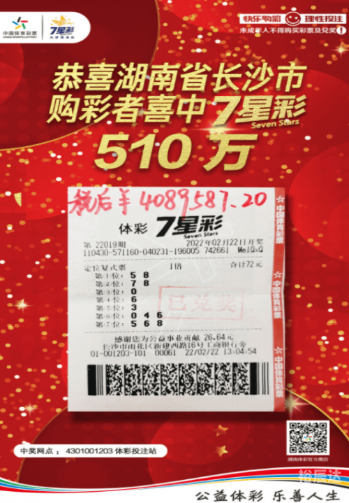 海南南国七星彩论坛海南南国七星彩论坛，探索彩票新天地-第2张图片
