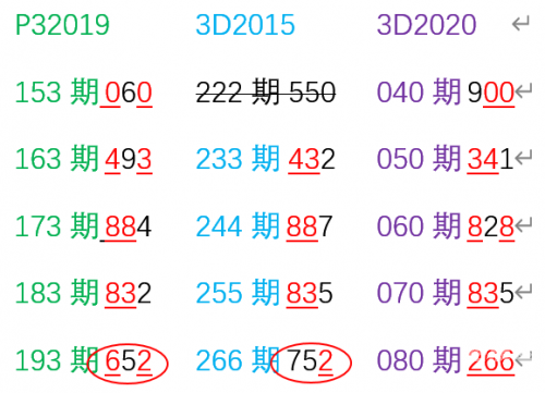 2020今晚已开特马+开奖结果最新今晚2020已开特马-第1张图片
