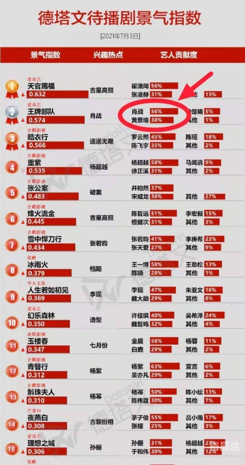管家婆一码一肖一种大全管家婆一码一肖大全-第3张图片