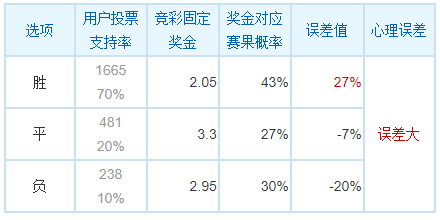 中国竞彩网站首页官网中国竞彩网站概览