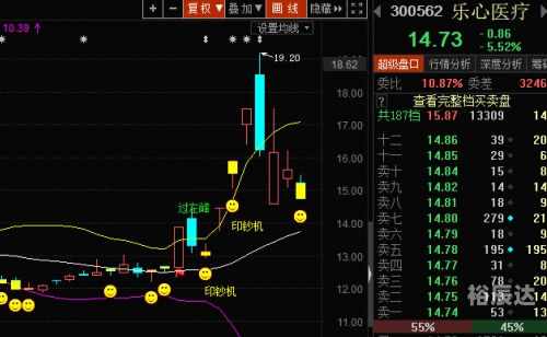 福建11选五5开奖走势图福建11选五5开奖走势图分析-第2张图片