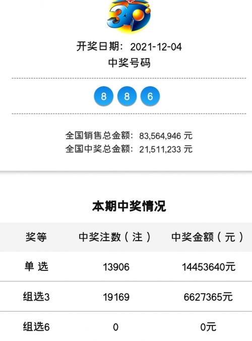 澳门今晚必中一肖一码2023开,春雨绵绵润万物澳门今晚必中肖码2023开-第1张图片