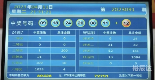 香港最快开奖结果2023年11月9日开奖号码香港最快开奖结果2018，揭秘与展望-第1张图片