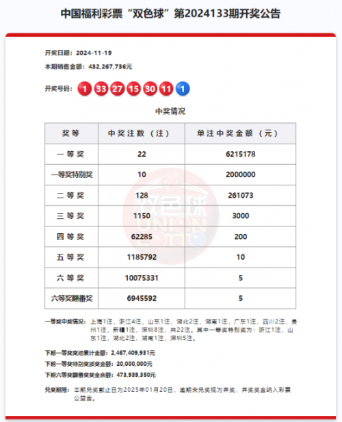 2019香港开奖记录开奖结果2019香港开奖记录及开奖结果回顾-第2张图片
