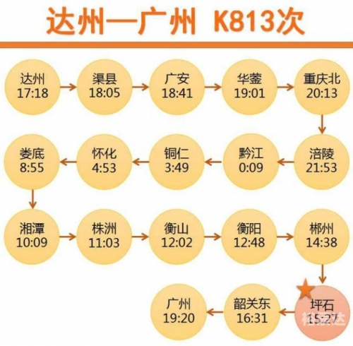 达州火车站时刻表-第3张图片