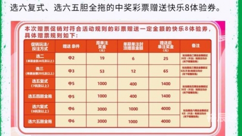 江西福彩网江西福彩网，福彩资讯的聚集地