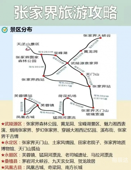 上海到张家界旅游攻略与费用上海至张家界旅游攻略