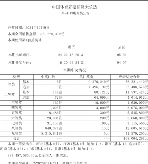 大乐透开彩结果大乐透开彩结果揭晓-第2张图片