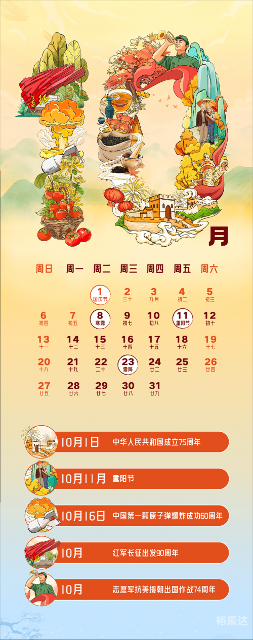 2009日历，回顾与展望