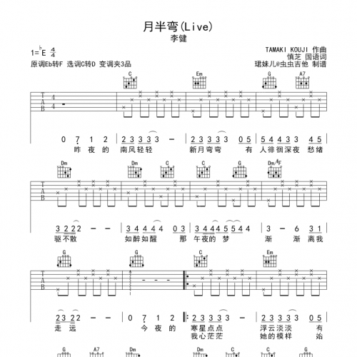 吉他歌谱流行歌曲吉他歌谱，探索音乐的魅力-第2张图片