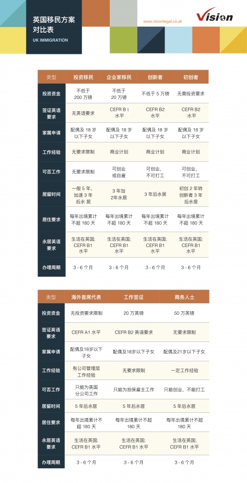 新澳2024大全正版免费资料