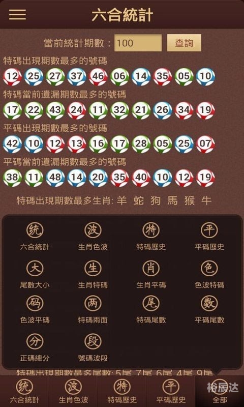 澳门精选免费资料大全192.168.0.149澳门精选免费资料大全家介绍-第1张图片