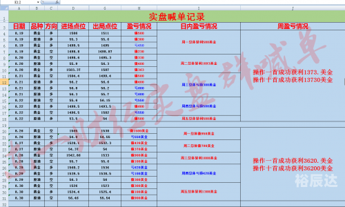 最准一肖一码100%免费公开