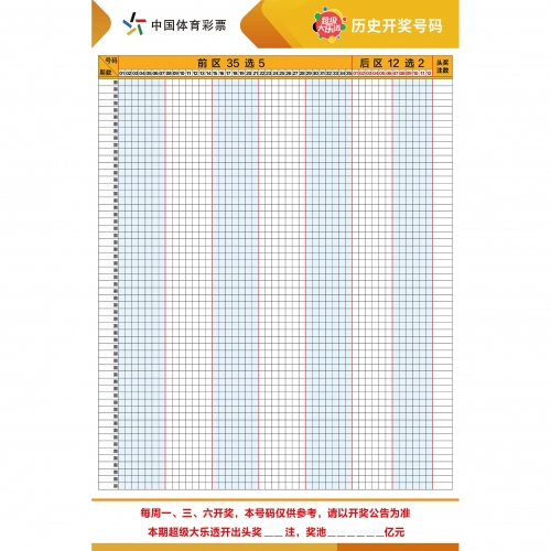 最近大乐透走势图分析-第3张图片
