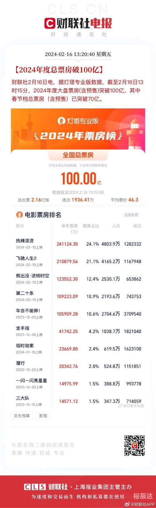 2024年新澳门王中王资料概览-第2张图片