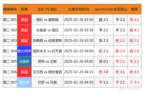 竞彩网官网介绍