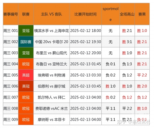竞彩网 官网首页竞彩网官网介绍