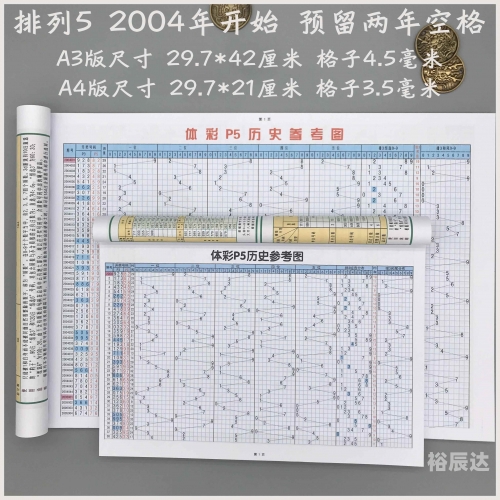 双色球历史开奖走势图表双色球历史开奖走势图分析