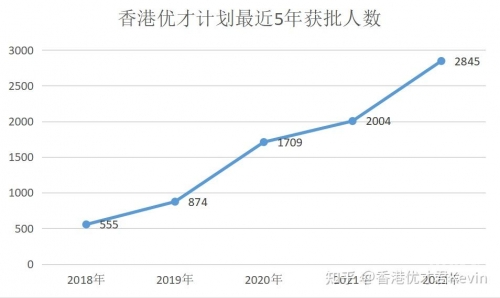 2022年今天香港开什么2022年今日香港盛事回顾-第1张图片