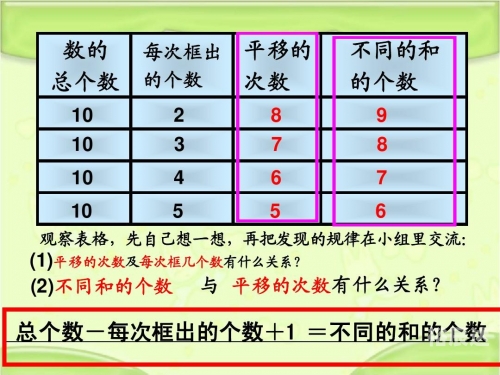 49码开特无错过规律探索49码开特无错过规律-第2张图片