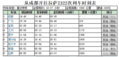 成都到西昌火车时刻表成都到西昌火车时刻表-第1张图片