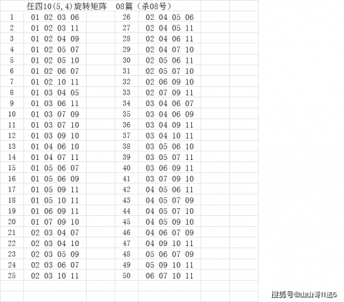 河北11选5走势图河北11选5走势图