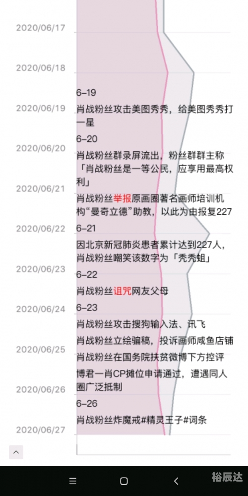 最准的一肖一码100%中最准的一肖，揭秘预测未来-第2张图片