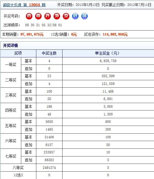 360caipiao，探索数字彩票的神秘世界
