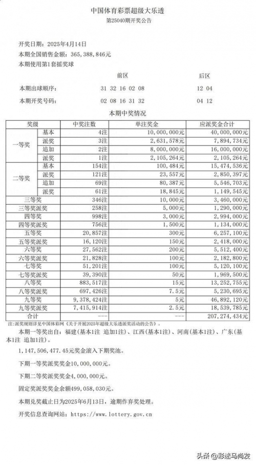 大乐透近几日开奖结果最近大乐透开奖情况分析
