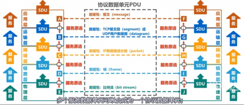 博客园博客园，探索网络新天地-第2张图片
