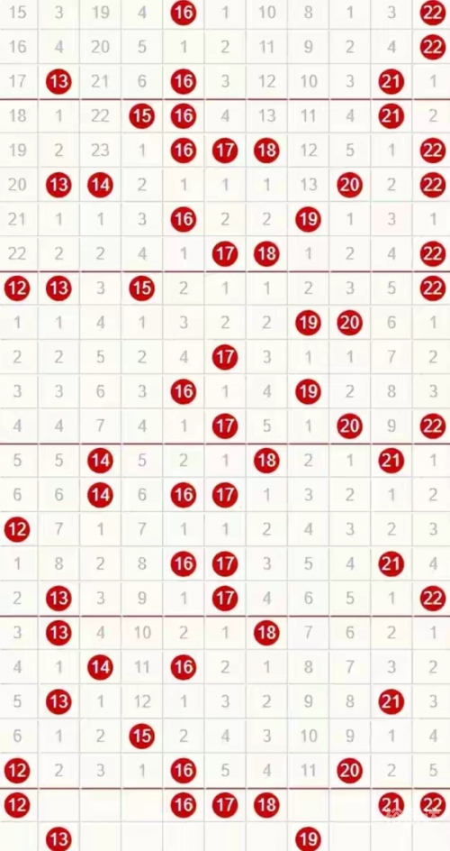 2024027期双色球开奖结果查询2024027期双色球开奖结果揭晓-第1张图片