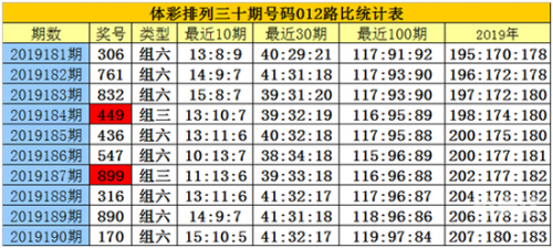 白小姐三肖三期必出一期一娇