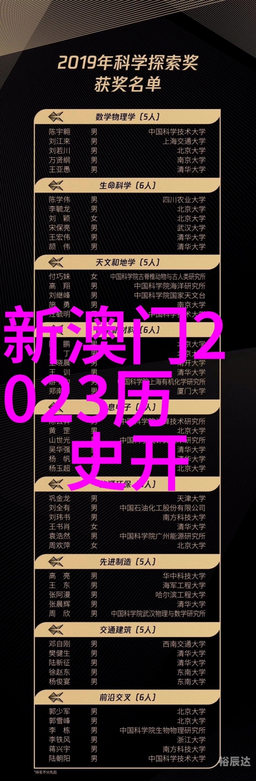 新港澳门免费资料长期公开