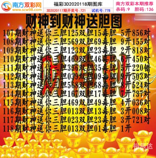 双彩网首页福彩双彩网首页，探索彩市新天地-第2张图片