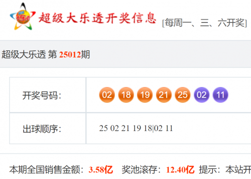 大乐透开彩结果揭晓-第2张图片