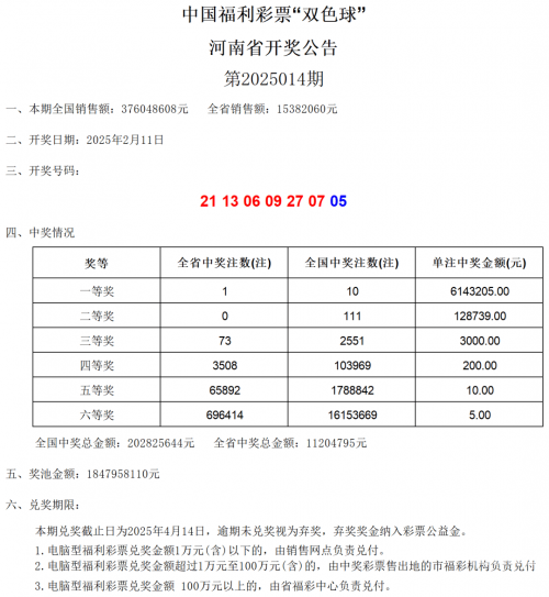 辽宁福利彩票35选7，福利彩票的魅力与乐趣-第1张图片