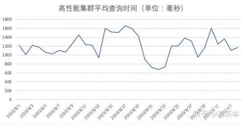 探索快乐8最新走势图，揭秘市场动态-第1张图片