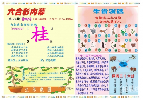 澳门六开彩全年开奖结果记录-第1张图片