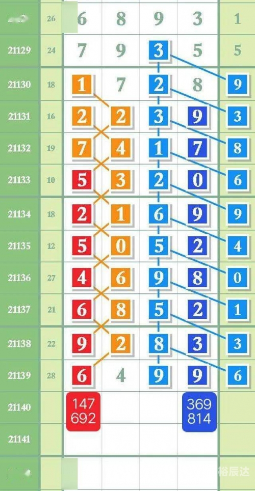 香港全年开奖记录结果2021年香港全年开奖记录-第2张图片