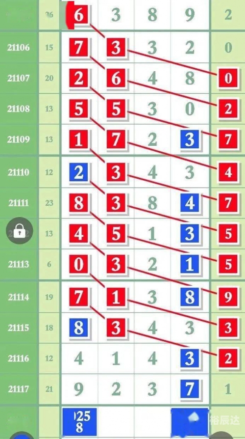 牛彩票网排三专家预测最牛彩票网，彩票购彩新选择-第2张图片