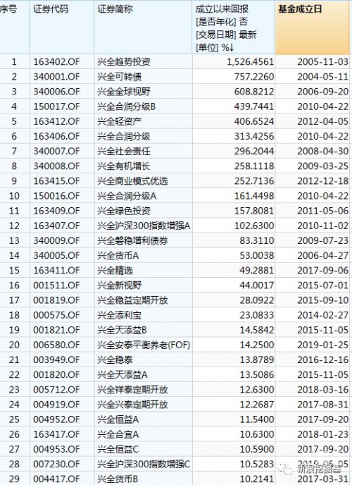 天下彩图文资讯更新，彩运连连，把握未来-第2张图片