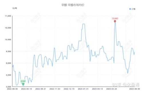 山东11选5开奖结果走势图山东11选5开奖结果揭晓