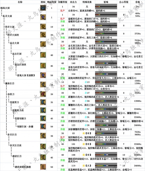 大剑派生大剑派，江湖中的传奇势力-第1张图片